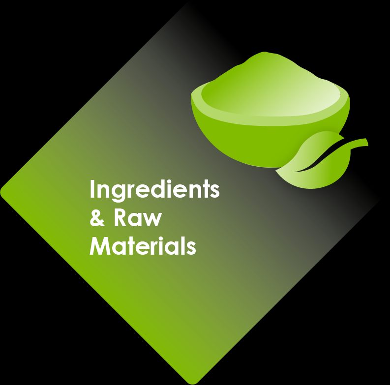Ingredients & Raw Materials