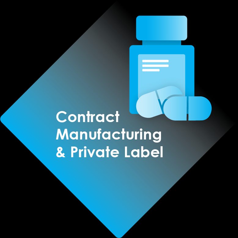 Contract Manufacturing & Private Label