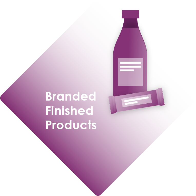 Branded Finished Products