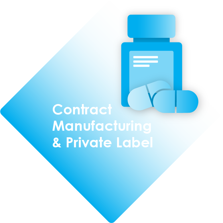 Contract Manufacturing & Private Label