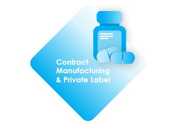 Contract Manufacturing & Private Label