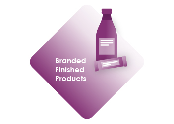 Contract Manufacturing AND Private Label